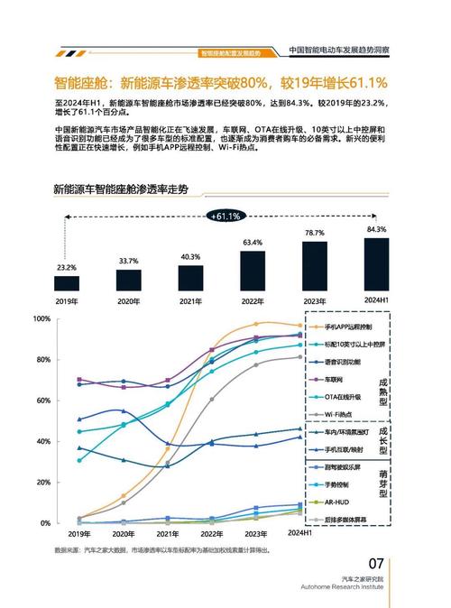 重庆314起亚对未来市场的预测，名爵汽车品牌文化的传播